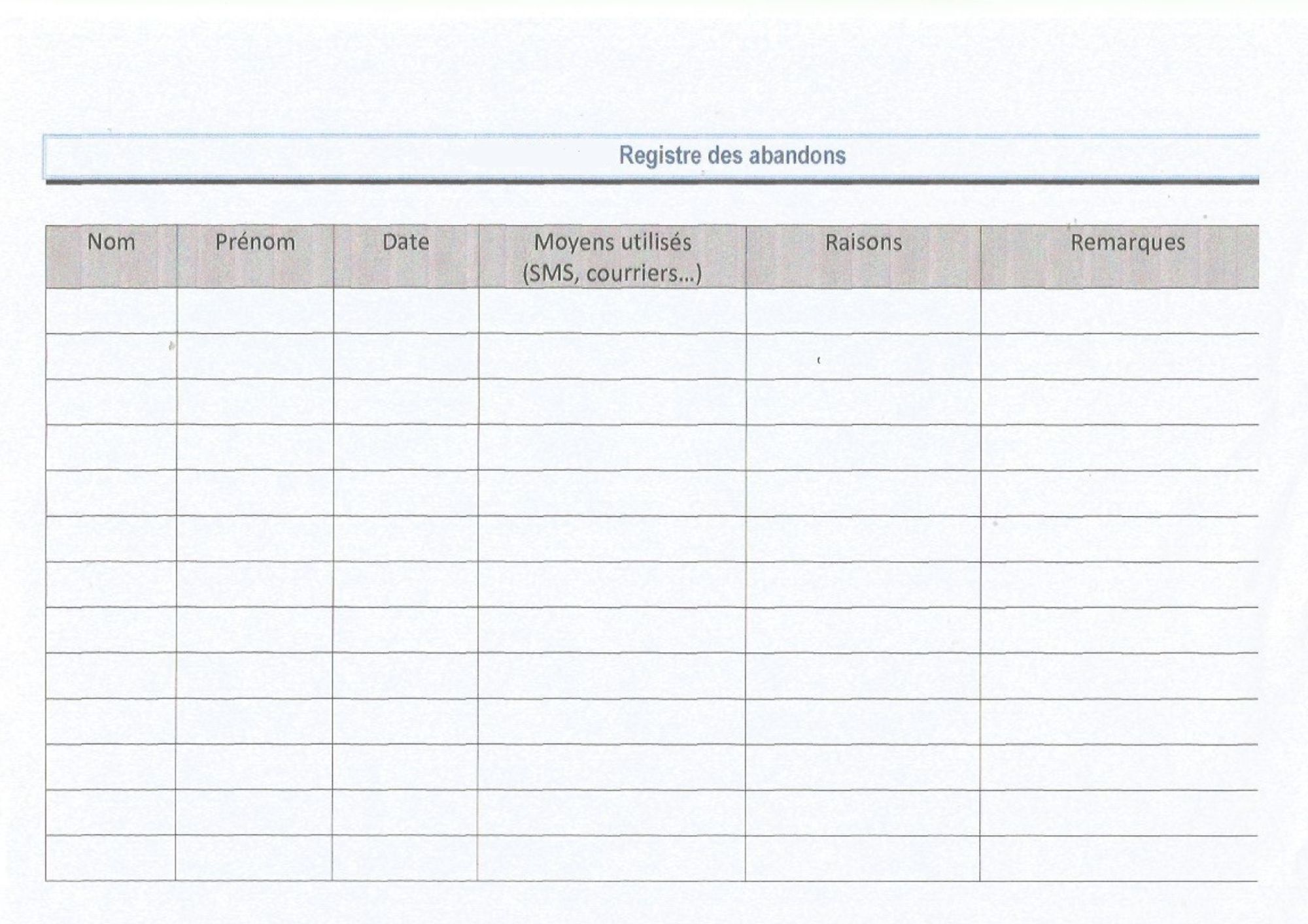 Registre des abandons